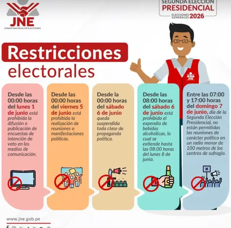 The JNE announced the electoral restrictions that will come into effect from June 1 in preparation for the presidential runoff on Sunday, June 7
