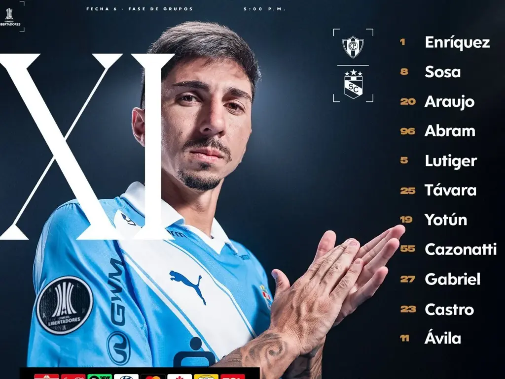 Alineación de Sporting Cristal