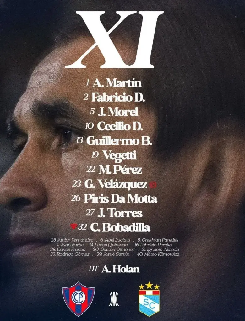 Alineación de Cerro Porteño