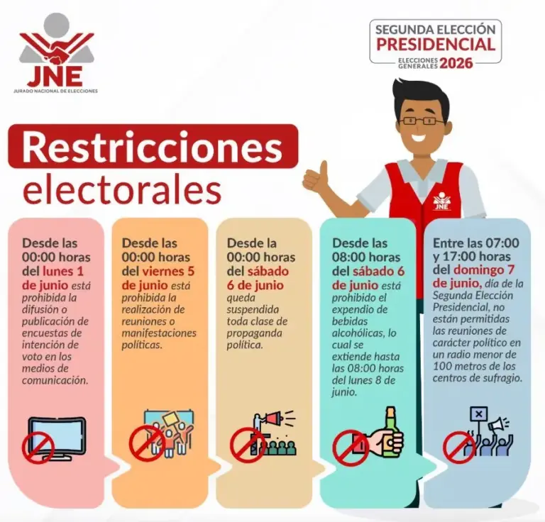 Electoral restrictions came into effect on Monday, June 1, ahead of the June 7 second round