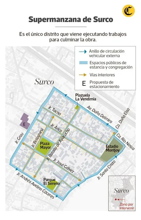Diseño GEC.