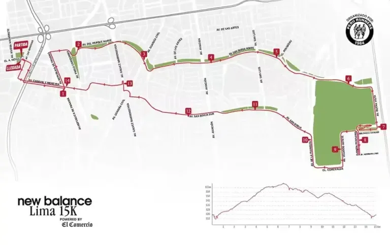 Bimbo Global Race returns to Lima: registrations become donations