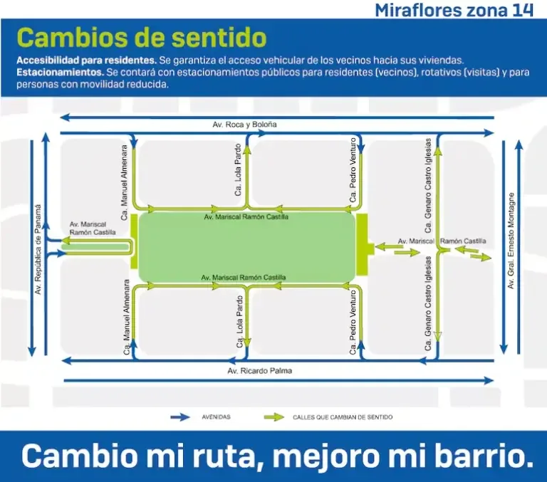 A superblock was proposed for the Aurora area in Miraflores.