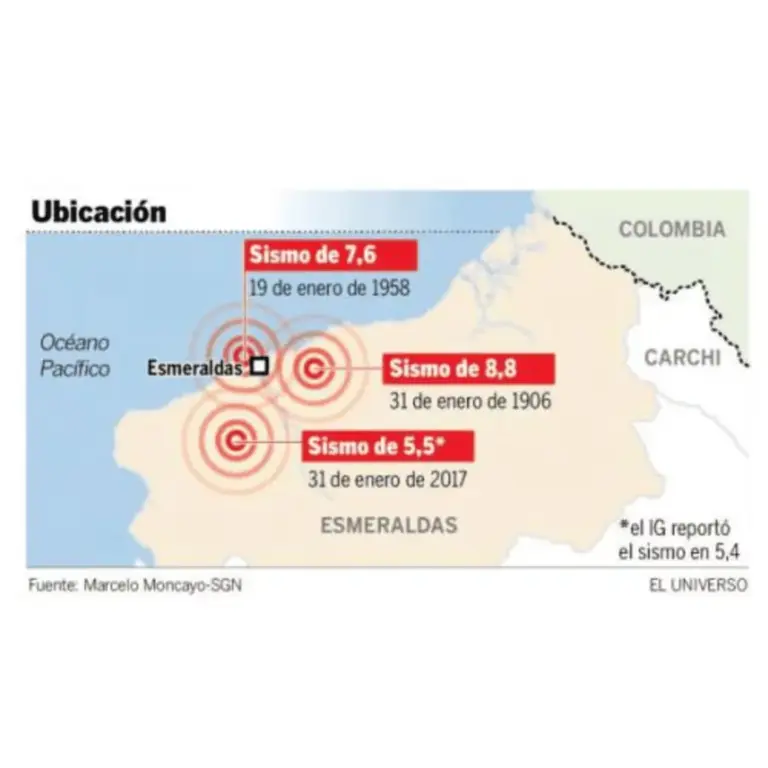 Earthquake in Colombia today, Friday, July 31: see epicenter of the latest tremor according to SGC