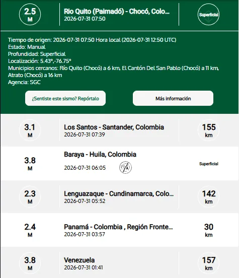 Earthquake in Colombia today, Friday, July 31: see epicenter of the latest tremor according to SGC