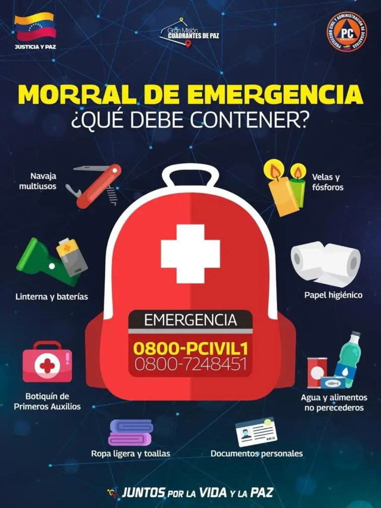 Earthquake in Venezuela today, Monday, August 10: epicenter and magnitude according to FUNVISIS report