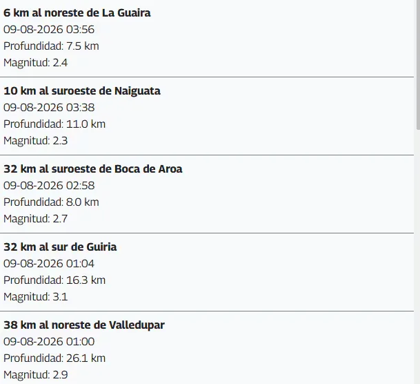 Earthquake in Venezuela today, Monday, August 10: epicenter and magnitude according to FUNVISIS report