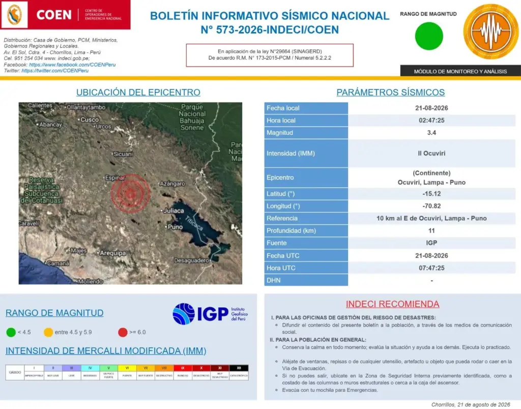 Report of the magnitude 3.4 earthquake with epicenter in Ocuviri, Lampa - Puno.
