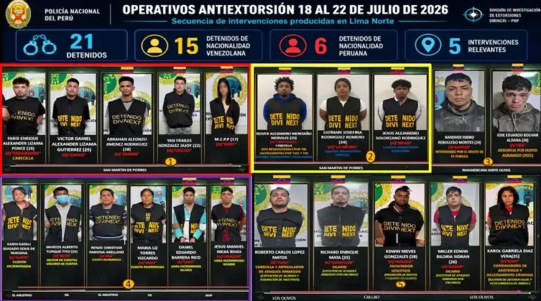 Detainees by the PNP between July 18 and 22.
Photo: PNP