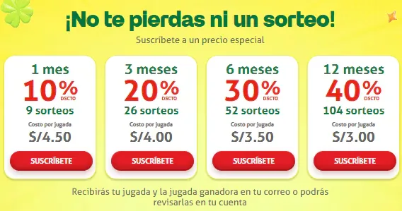 La Tinka live: result of Wednesday, August 5 and millionaire jackpot of S/ 22.5 million