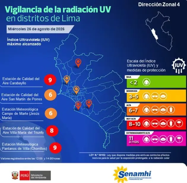 El Niño Phenomenon LIVE: latest news, Senamhi alerts, and situation in regions regarding the climate emergency