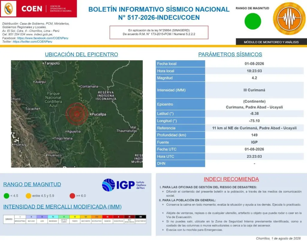 Earthquake 11 km NE of Curimaná, Padre Abad - Ucayali