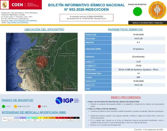 INDECI information about the earthquake 38 km NE of Ayabaca, Ayabaca - Piura.