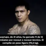 Piero Guaylupo fights on September 22 for a UFC contract: "I'm a cholo, I like to fight"