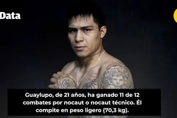 Piero Guaylupo fights on September 22 for a UFC contract: "I'm a cholo, I like to fight"
