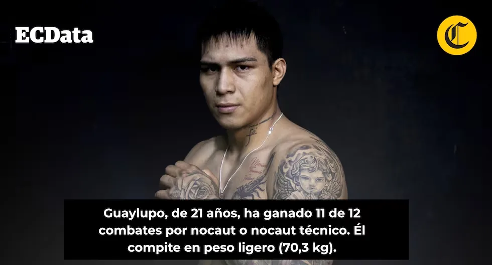 Piero Guaylupo fights on September 22 for a UFC contract: "I'm a cholo, I like to fight"