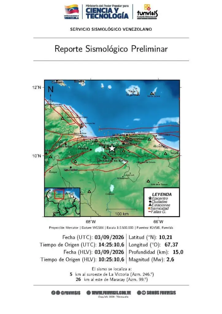 Reporte del sismo ocurrido a 5 km al suroeste de La Victoria ocurrido a las 10:25 hora local.