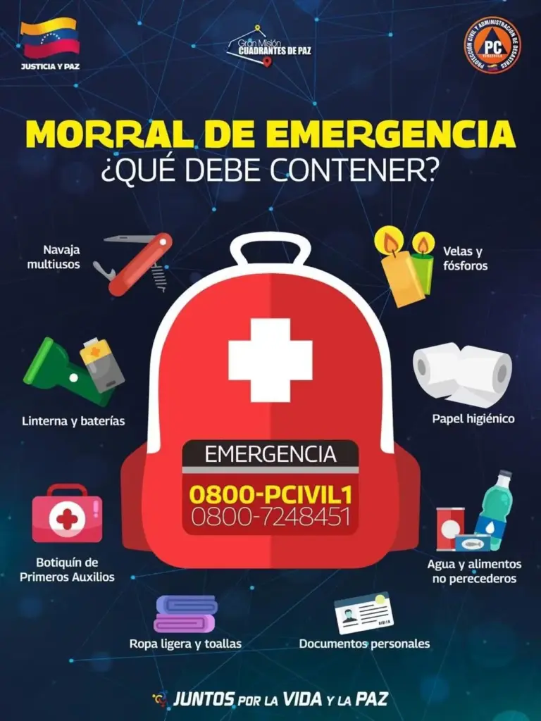 Earthquake in Venezuela today, Wednesday, September 9: check the latest tremors