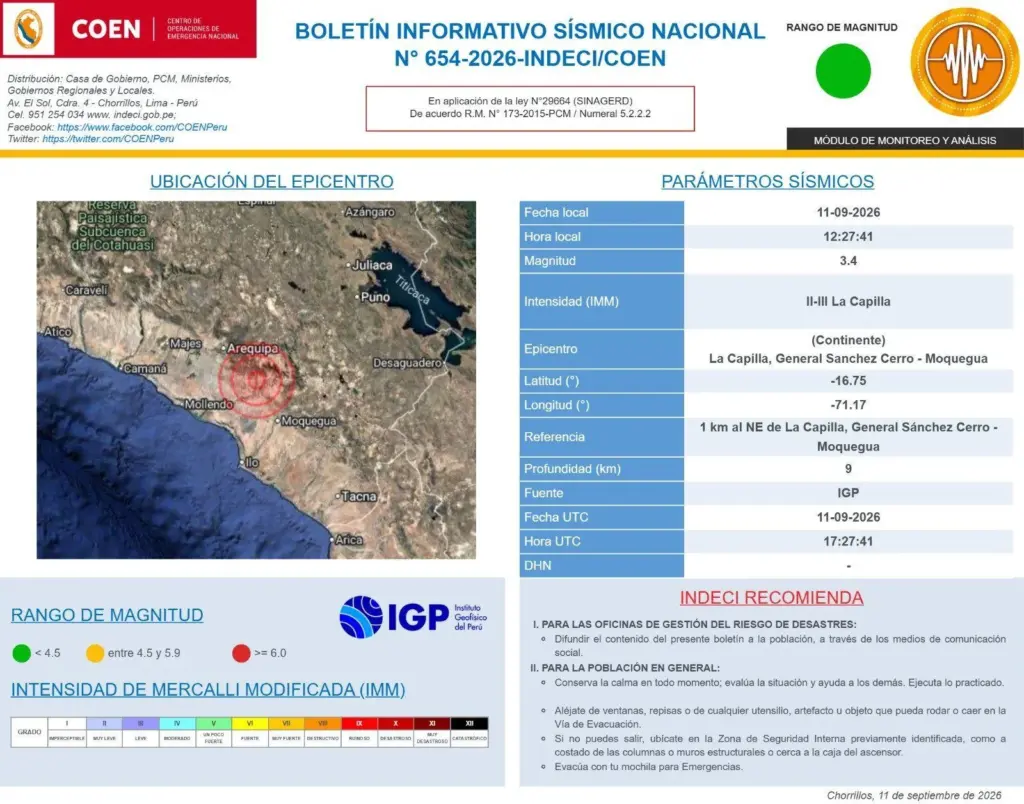 Report of the magnitude 3.4 earthquake with epicenter in La Capilla, General Sánchez Cerro - Moquegua.