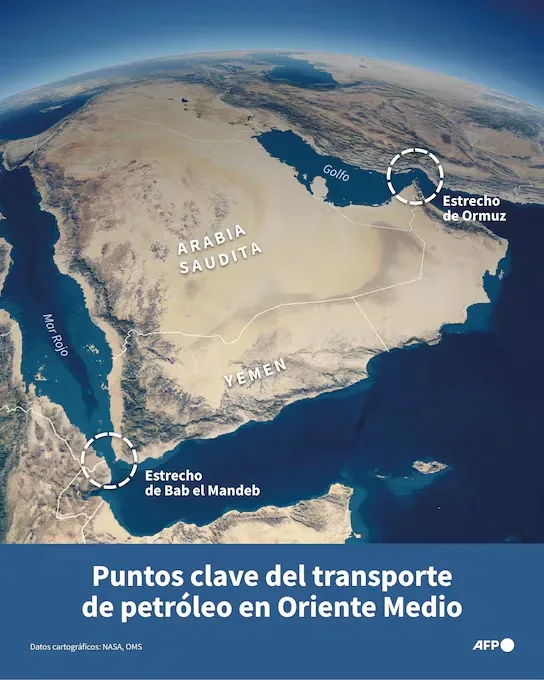 The Straits of Hormuz and Bab el-Mandeb, two key points for oil transportation in the Middle East. (Infographic by AFP).