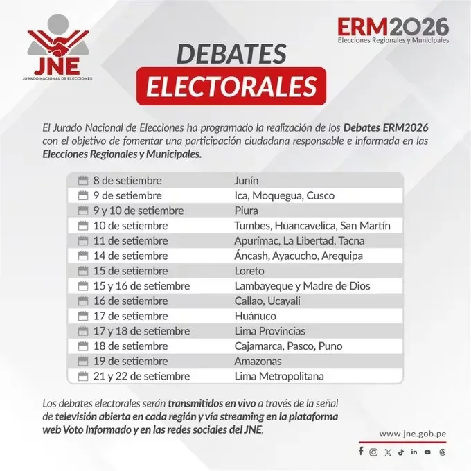 Electoral debates.