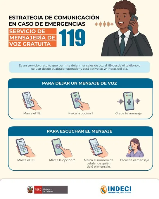 Earthquake in Peru today, Monday, September 7: recent tremors reported by the IGP