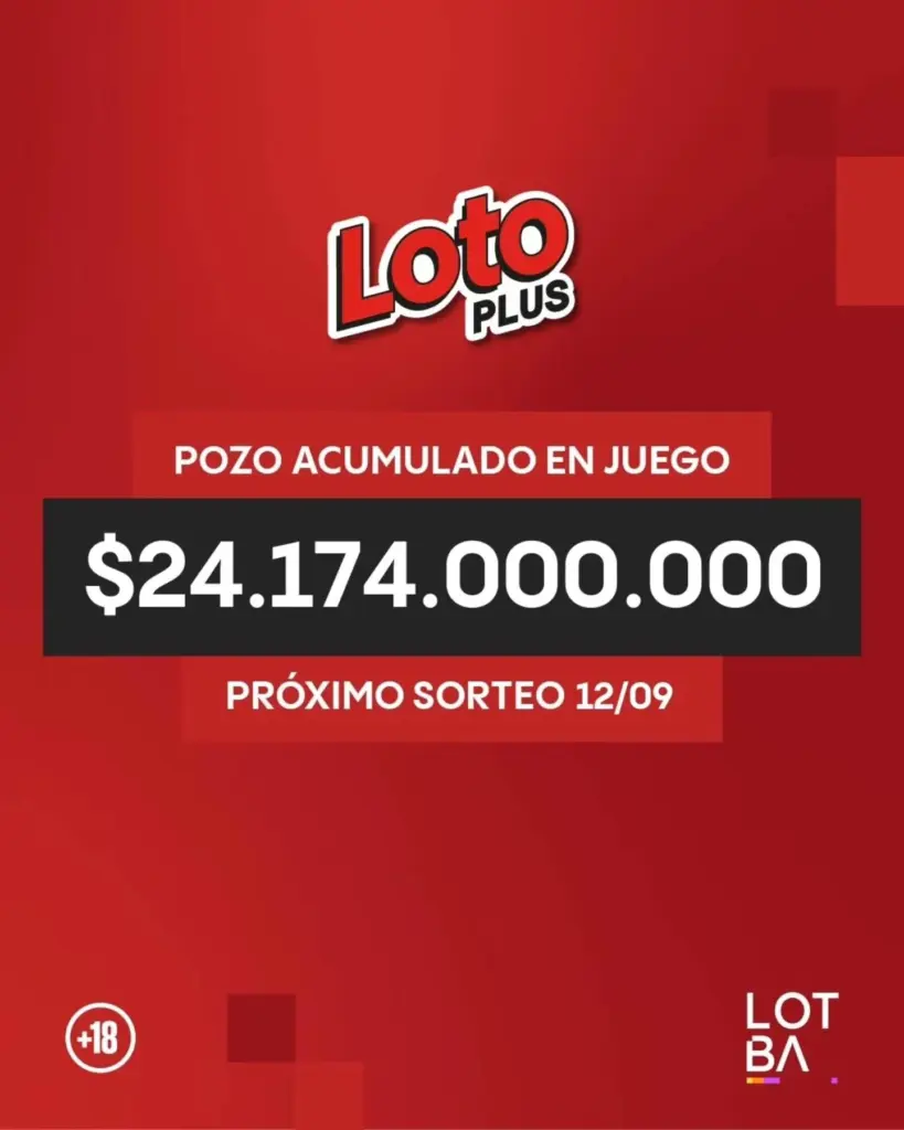 Loto Plus LIVE Saturday, September 12: what time does the draw start and what is the jackpot