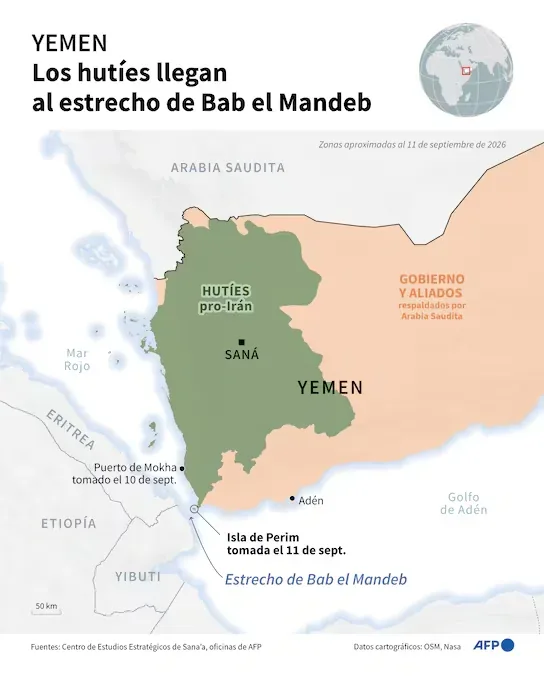 Map of Yemen showing areas controlled by government forces and Houthi rebels in Yemen and the Bab el-Mandeb strait (Infographic by Paz PIZARRO and Olivia BUGAULT / AFP).
